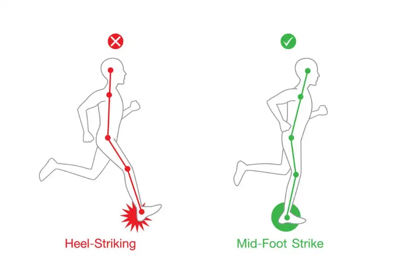 – Brookfield Chiropractor