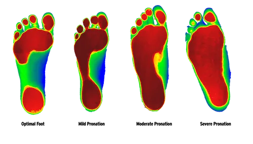 – Brookfield Chiropractor